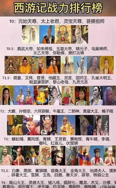 龙珠全系列实力排行榜