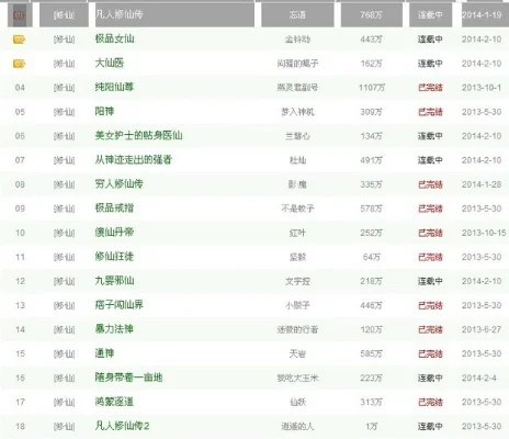 搬砖的仙侠手游排行榜-仙侠手游搬砖排行榜