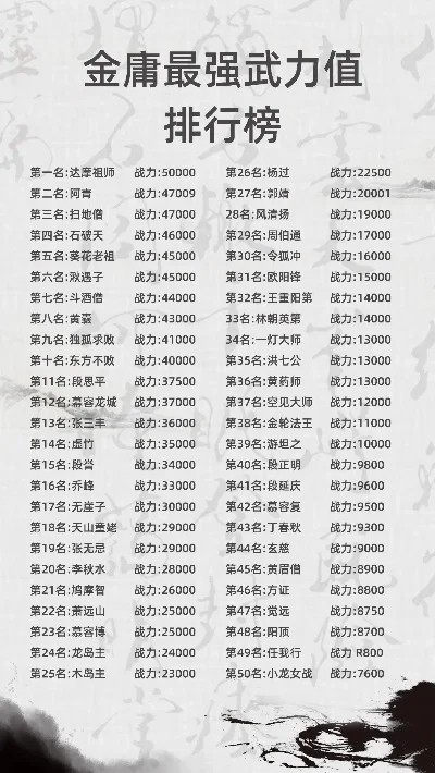 武林类竖屏手游排行榜-竖屏武侠手游经典