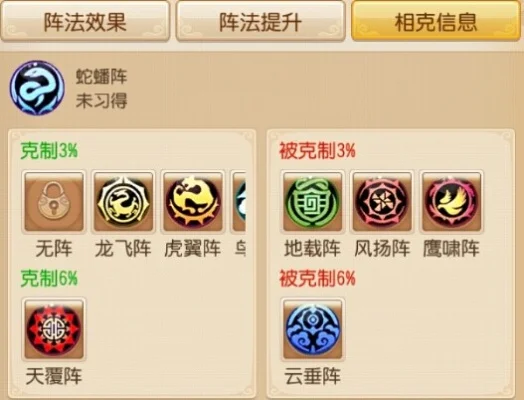 梦幻西游阵法效果详解
