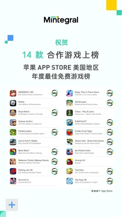 推荐苹果类手游排行榜-苹果手游推荐排行