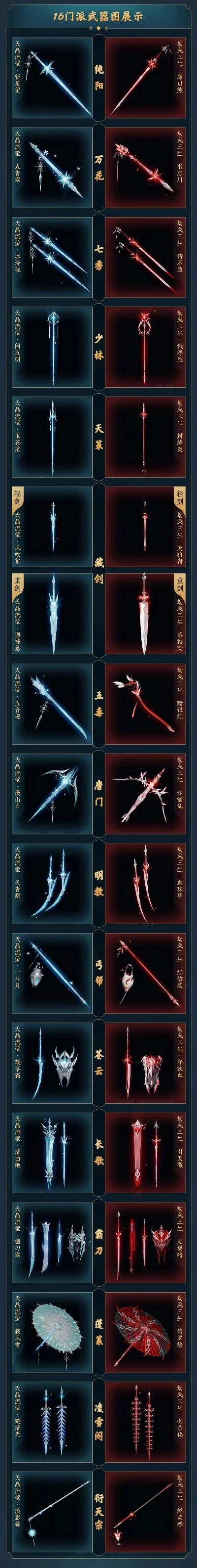 硬核冷兵器游戏排行榜-硬核冷兵器游戏盘点