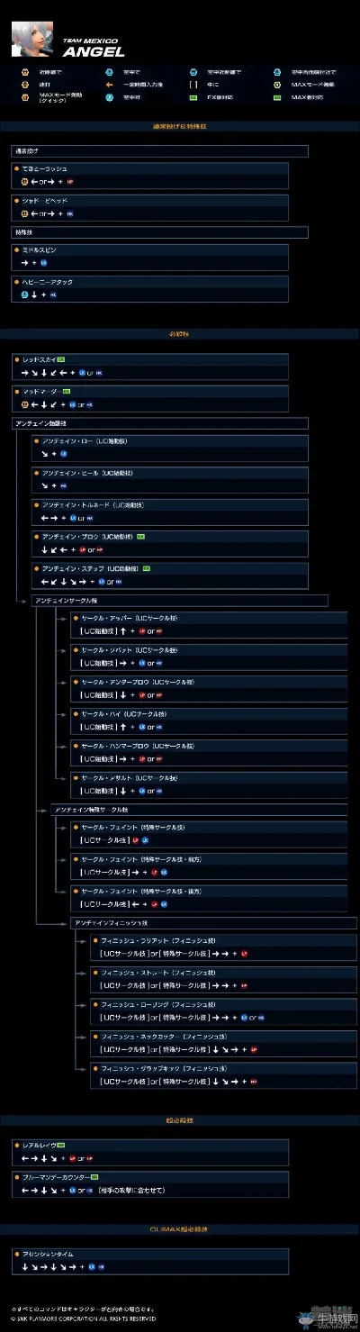 鬼泣4游戏排行榜最新-鬼泣4十大关卡解析