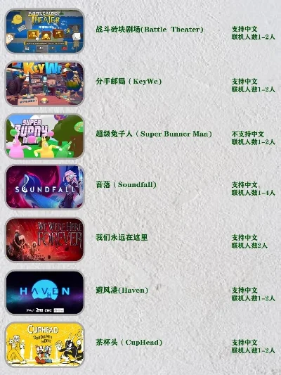 最火的联机游戏排行榜-联机游戏排行榜