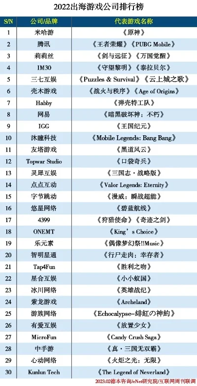 未来搜索类游戏排行榜-未来搜索游戏虚拟探索