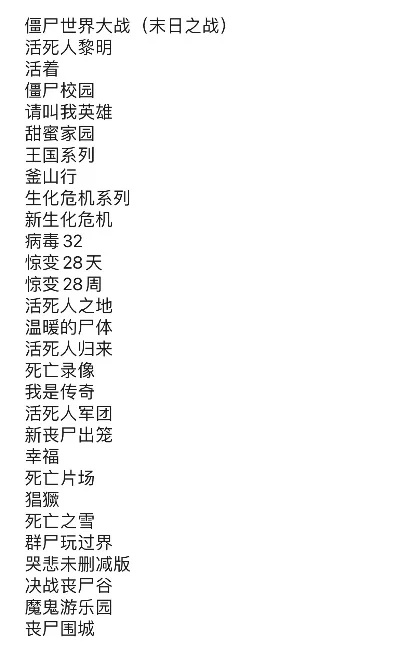 末日打僵尸游戏排行榜-末日僵尸游戏精选排行