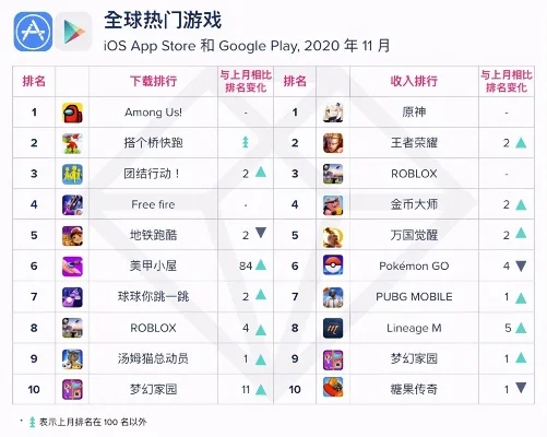 休闲的竞技手游排行榜-休闲竞技手游推荐