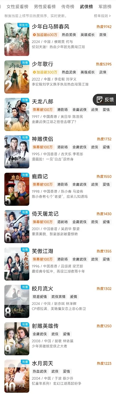 武侠类传奇手游排行榜-武侠手游排行榜推荐