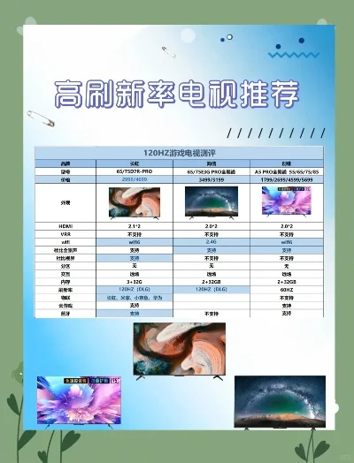 电视游戏刷新率排行榜-游戏刷新率排行榜指南