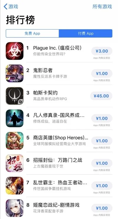 收费app游戏排行榜-付费App游戏排行榜