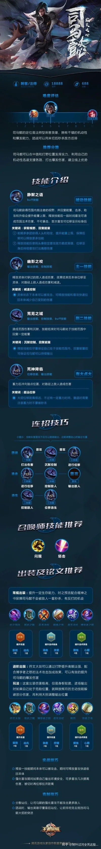 手游百分百胜率排行榜-游戏旅行策略融合