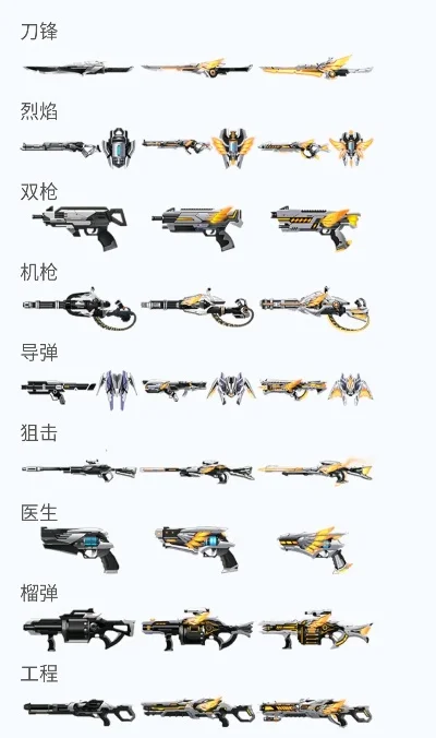 枪战手游十大特效枪械-枪战手游特效枪械盘点