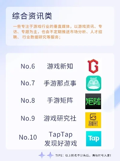 联网答题类游戏排行榜-联网答题游戏盘点