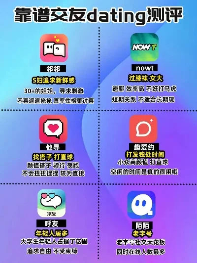 打游戏交友软件排行榜-游戏社交软件排行解析