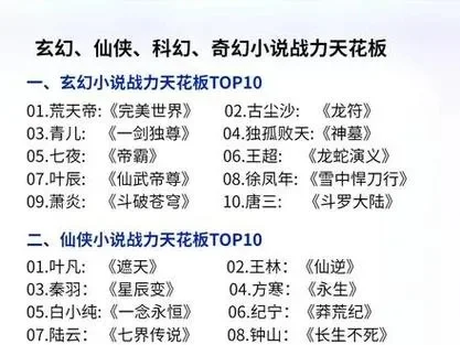 玄幻仙侠类手游排行榜-仙侠手游盘点榜