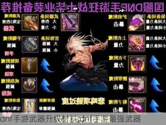 手游dnf60级钝器-DNF60级钝器攻略