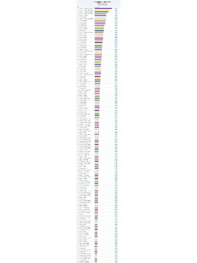 游戏性能排行榜cpu-游戏CPU性能排行榜