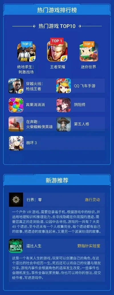 电脑球类小游戏排行榜-电脑球类游戏推荐
