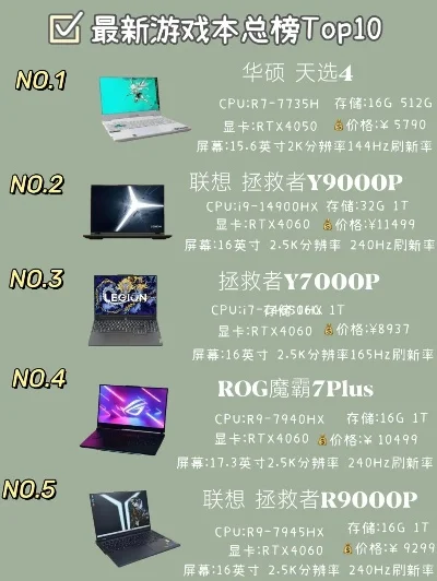 最强游戏本牌子排行榜-游戏本品牌排行榜