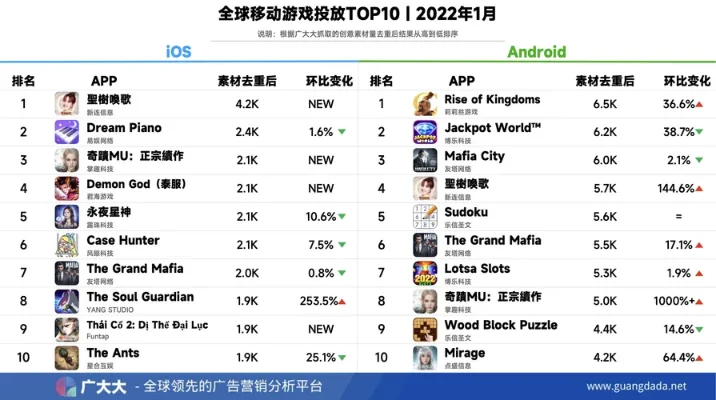 人气嘴高的手游排行榜-人气手游口碑榜