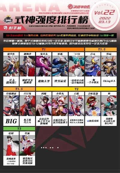 侍魂晓人物实力排名-侍魂晓角色实力排名