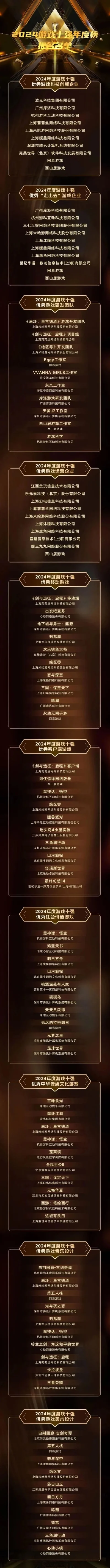 竖屏的手机游戏排行榜-竖屏游戏沉浸体验