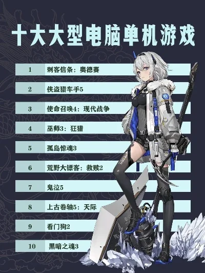 电脑十大耐玩网络游戏-十大耐玩网络游戏推荐