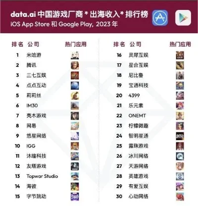 cest游戏排行榜-Cest游戏排行榜：数字旅行地图