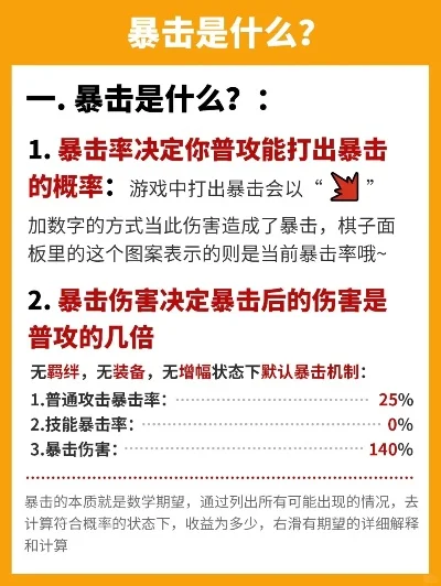 dnf手游暴击利率-dnf手游暴击攻略